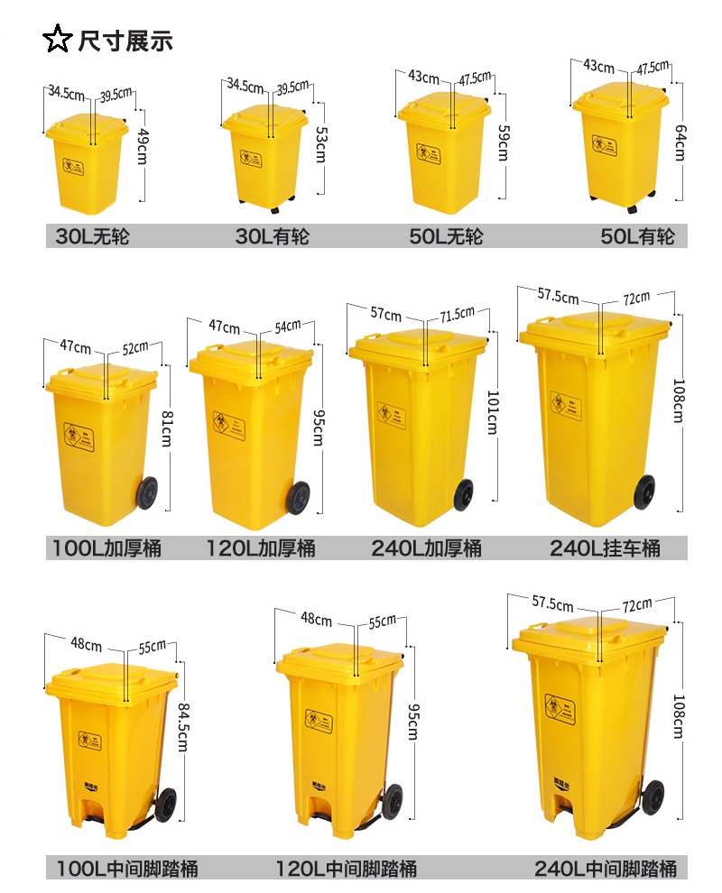 成都醫(yī)療垃圾桶廠家